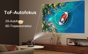 Einfache Projektion