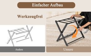 Bessere Benutzererfahrung