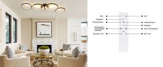 Bequemlichkeit mit der Fernbedienung