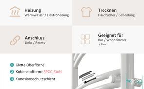 Hohe Wärmeleitfähigkeit