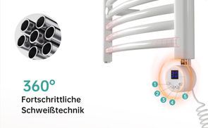 360° Fortschrittliche Schweißtechnik