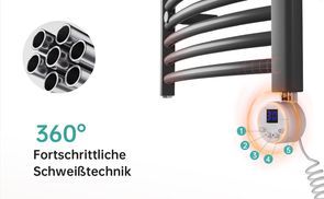 360° Fortschrittliche Schweißtechnik