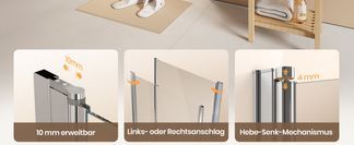 Flexible Anpassungsmöglichkeiten