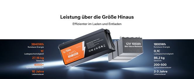 More efficient and lighter