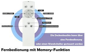 Fernbedienung mit Memory Funktion