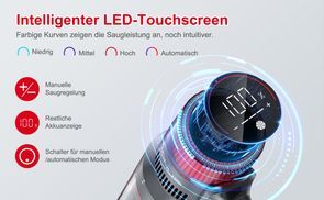 LED-Intelligentes Steuerungspanel