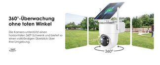 Zoom/2K Auflösung/360 grad