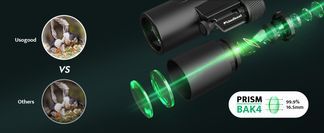 Überlegene Optik im Vergleich
