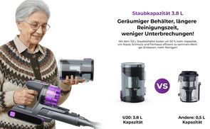 1,5 L Staubbehälter – 3x mehr Kapazität als Standardmodelle
