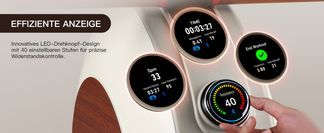 40 Widerstandsstufen Training