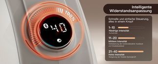 Effizientes Ganzkörpertraining