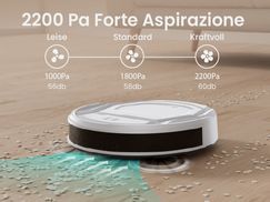 Anpassbare Saugleistung Saugroboter Roboter 