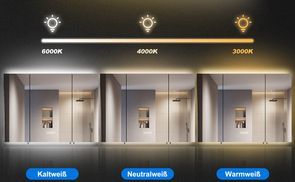 Rechteckiger LED Spiegelschrank – Ober & Unterlicht