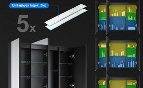 Spiegelschrank – flexibel verstellbare Glasablagen