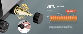 Konstante 38 °C – für eine angenehme Duschtemperatur
