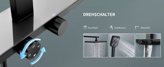 Drehschalter für einfache Funktionswahl