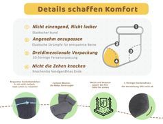 Elastisches Bündchen für sicheren Sitz