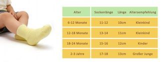 Atmungsaktiv & Angenehm zu tragen