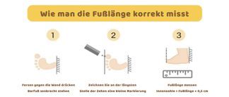 Weiche Passform für rundum Schutz