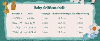 Barfußgefühl & Flexibilität