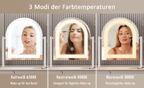 WDWRITTI technologiegetriebe