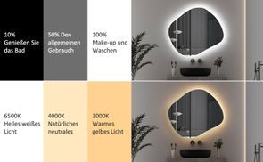 3Lichtfarben+Helligkeit einstellbar