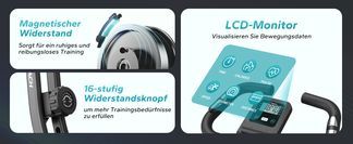 Leises Magnet System & LCD Display!