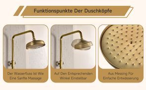 Funktionspunkte der Duschköpfe