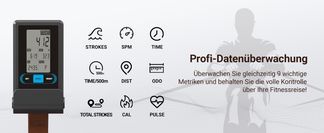 Präzise Datenerfassung in Echtzeit