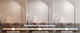 Stufenlose Farbtemperatur