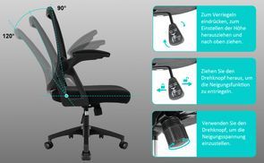 Neigbar von 90°bis 120°