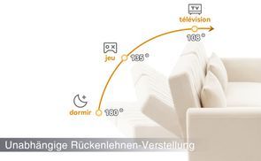 Unabhängige Rückenlehnen Verstellung