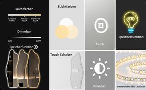 WDWRITTI Produkte technologiegetrie