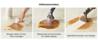 Praktischer Heißwassermodus