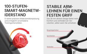 Individuelle Intensität & sicherer Griff