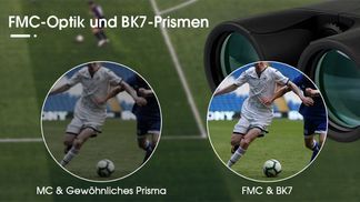 FMC-Optik und BK7-Prismen