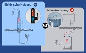 Elektrische Heizung Wassertankheizung