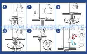 Installationsschritte