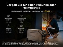 EXPANDABLE CAPACITY UP TO 12 KWH