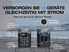 Electricity for everything