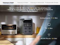 Bis zu 2 400 W, versorgt 99 % der Haushaltsgeräte