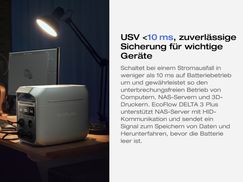 10 ms Umschaltzeit für USV Schutz