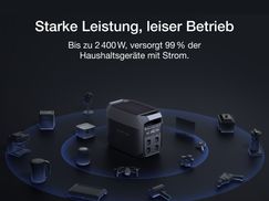 Bis zu 2 400 W Ausgangsleistung, versorgt 99 % der Haushalts