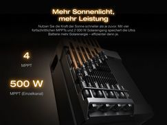 Leistungsstarker Solareingang