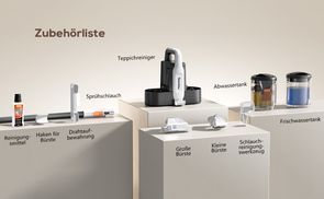 Praktisch und kompakt