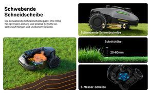 Innovative edge-to-edge cutting & floating cutting disc