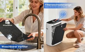 Praktische Filterpflege