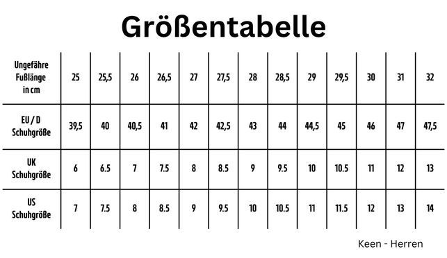 Schuhgröße
