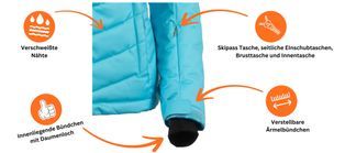 Überzeugende Funktionen