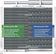Rollladensystem Mini und Maxi